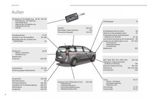Peugeot-5008-II-2-Handbuch page 6 min