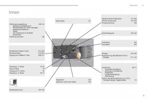 Peugeot-5008-II-2-Handbuch page 7 min