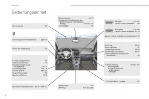 Peugeot-5008-II-2-Handbuch page 8 min