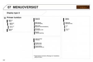 Peugeot-5008-II-2-Bilens-instruktionsbog page 344 min