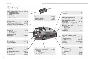 Peugeot-5008-II-2-Bilens-instruktionsbog page 6 min