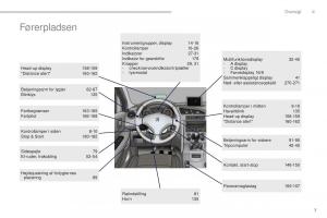 manual--Peugeot-5008-II-2-Bilens-instruktionsbog page 9 min