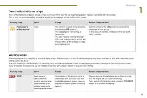 Peugeot-5008-II-2-owners-manual page 21 min