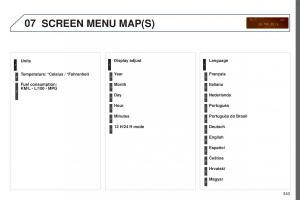 Peugeot-5008-II-2-owners-manual page 345 min