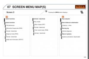 Peugeot-5008-II-2-owners-manual page 347 min