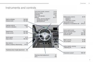 manual--Peugeot-5008-II-2-owners-manual page 9 min