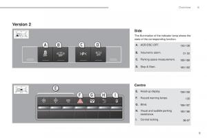Peugeot-5008-II-2-owners-manual page 11 min