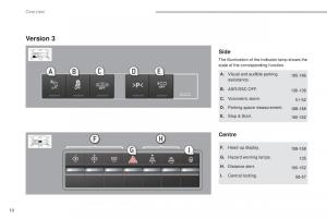 manual--Peugeot-5008-II-2-owners-manual page 12 min