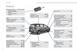 Peugeot-5008-II-2-owners-manual page 6 min