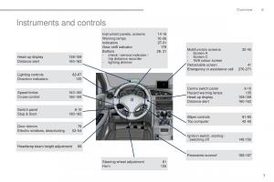Peugeot-5008-II-2-owners-manual page 9 min