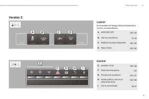 manual--Peugeot-5008-II-2-manual-del-propietario page 11 min