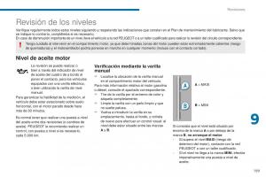 Peugeot-5008-II-2-manual-del-propietario page 201 min