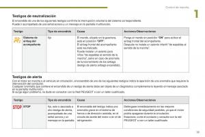 manual--Peugeot-5008-II-2-manual-del-propietario page 21 min