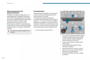 Peugeot-5008-II-2-manual-del-propietario page 212 min