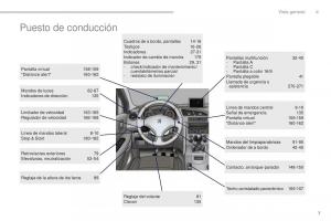Peugeot-5008-II-2-manual-del-propietario page 9 min