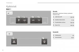 manual--Peugeot-5008-II-2-omistajan-kasikirja page 10 min