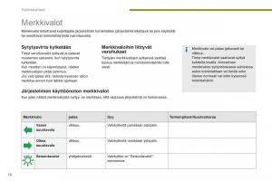 Peugeot-5008-II-2-omistajan-kasikirja page 18 min