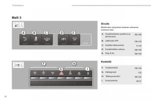 manual--Peugeot-5008-II-2-omistajan-kasikirja page 12 min