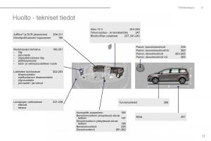 manual--Peugeot-5008-II-2-omistajan-kasikirja page 13 min