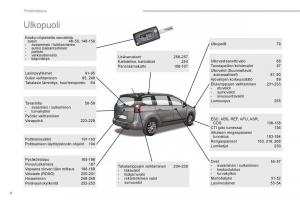 manual--Peugeot-5008-II-2-omistajan-kasikirja page 6 min