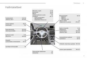 manual--Peugeot-5008-II-2-omistajan-kasikirja page 9 min
