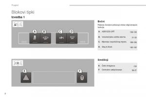 manual--Peugeot-5008-II-2-vlasnicko-uputstvo page 10 min
