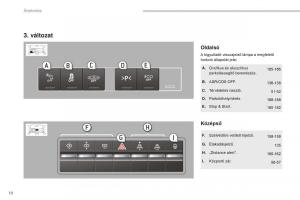 manual--Peugeot-5008-II-2-Kezelesi-utmutato page 12 min