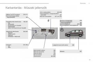 Peugeot-5008-II-2-Kezelesi-utmutato page 13 min