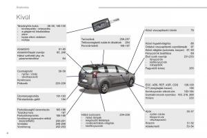 manual--Peugeot-5008-II-2-Kezelesi-utmutato page 6 min