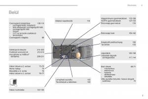 manual--Peugeot-5008-II-2-Kezelesi-utmutato page 7 min