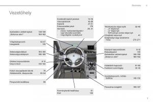 manual--Peugeot-5008-II-2-Kezelesi-utmutato page 9 min