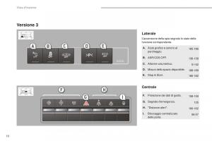 manual--Peugeot-5008-II-2-manuale-del-proprietario page 12 min