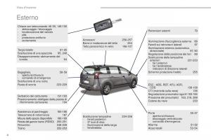 manual--Peugeot-5008-II-2-manuale-del-proprietario page 6 min