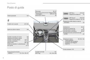 manual--Peugeot-5008-II-2-manuale-del-proprietario page 8 min