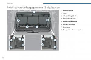 Peugeot-5008-II-2-handleiding page 110 min