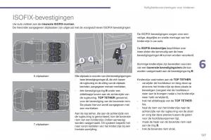 Peugeot-5008-II-2-handleiding page 129 min