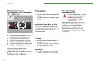 Peugeot-5008-II-2-handleiding page 142 min