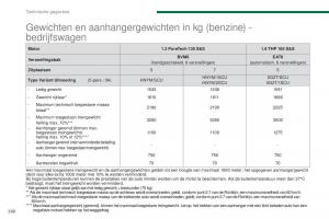 Peugeot-5008-II-2-handleiding page 262 min