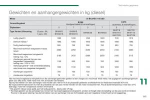 Peugeot-5008-II-2-handleiding page 265 min
