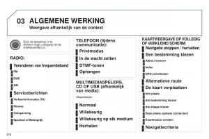 Peugeot-5008-II-2-handleiding page 280 min