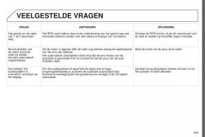 Peugeot-5008-II-2-handleiding page 351 min