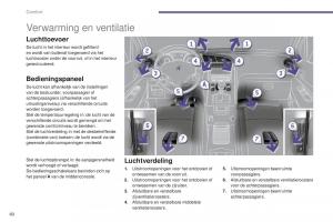 Peugeot-5008-II-2-handleiding page 62 min