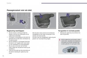 Peugeot-5008-II-2-handleiding page 74 min