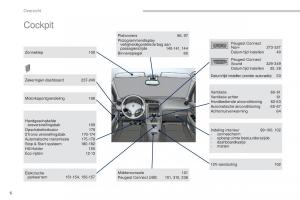 Peugeot-5008-II-2-handleiding page 8 min