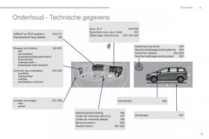 manual--Peugeot-5008-II-2-handleiding page 13 min