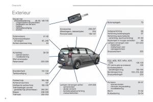 Peugeot-5008-II-2-handleiding page 6 min