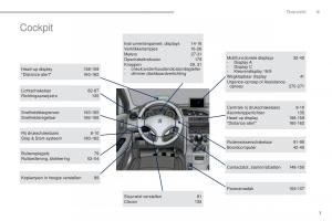 Peugeot-5008-II-2-handleiding page 9 min
