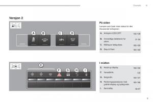 manual--Peugeot-5008-II-2-bruksanvisningen page 11 min