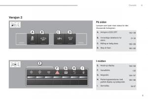 Peugeot-5008-II-2-bruksanvisningen page 11 min