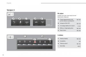 manual--Peugeot-5008-II-2-bruksanvisningen page 12 min